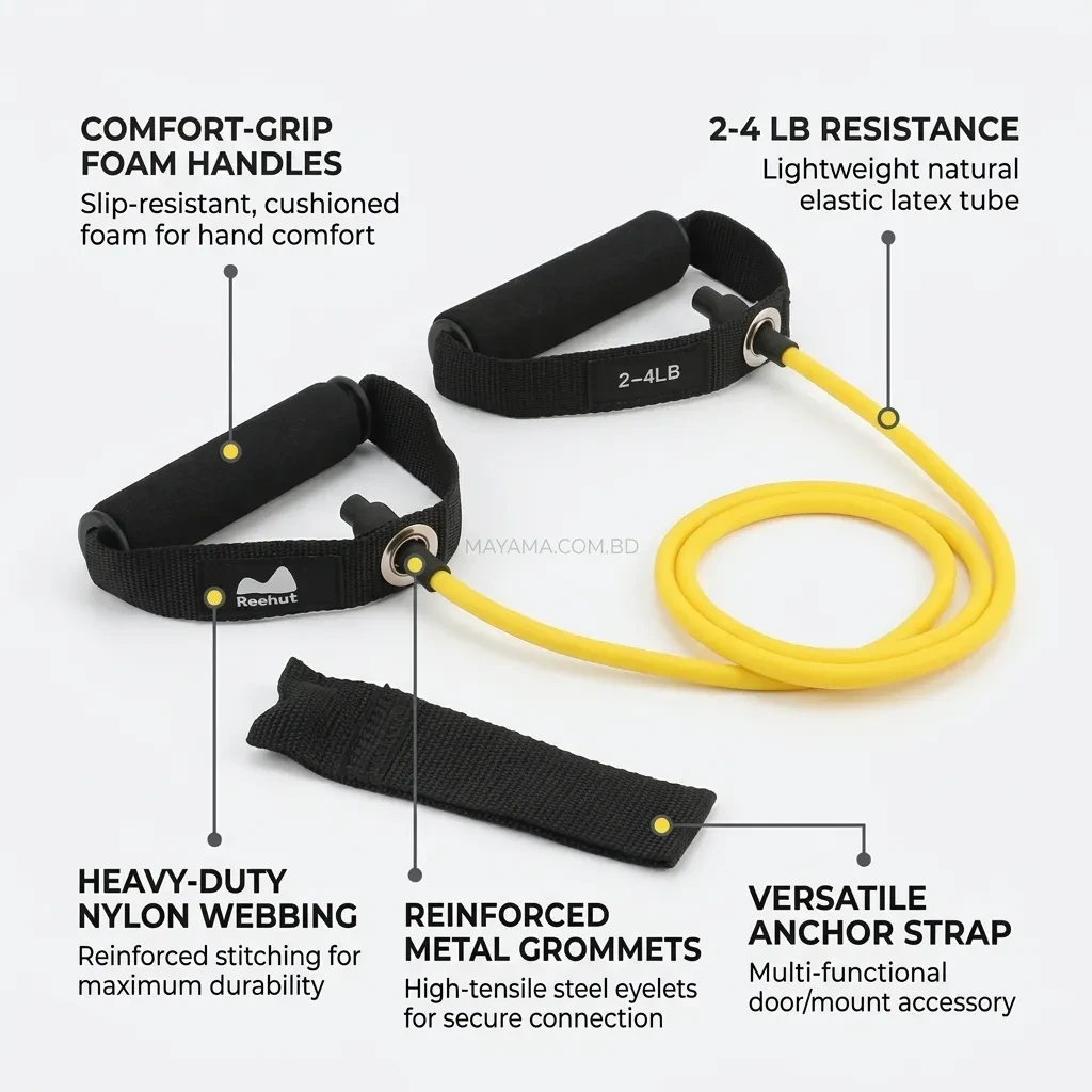 Exercise Resistance Band with Handles