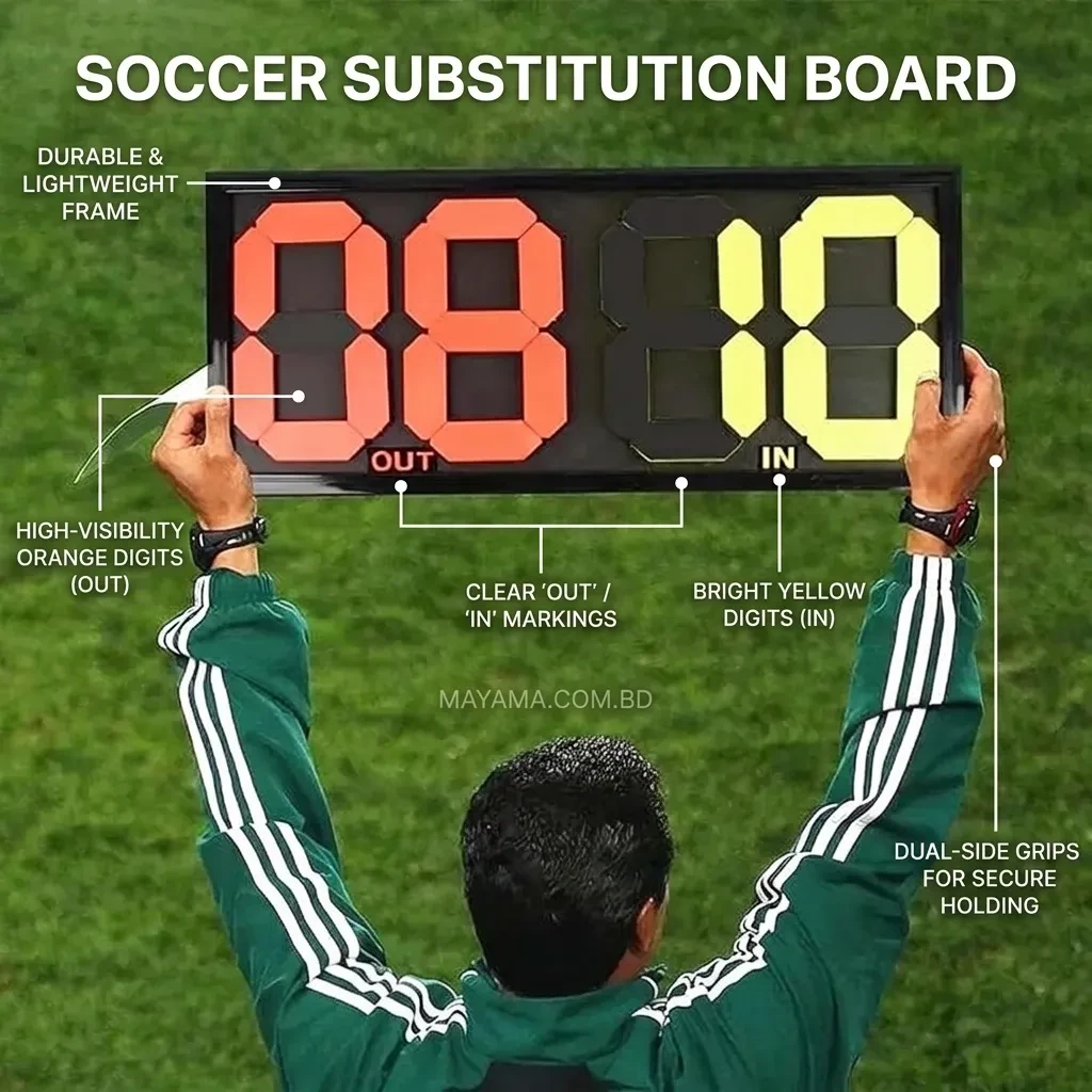 Basketball Substitution Scoreboard