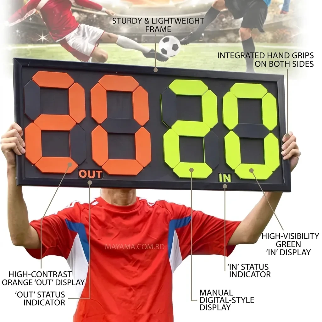 Basketball Substitution Scoreboard