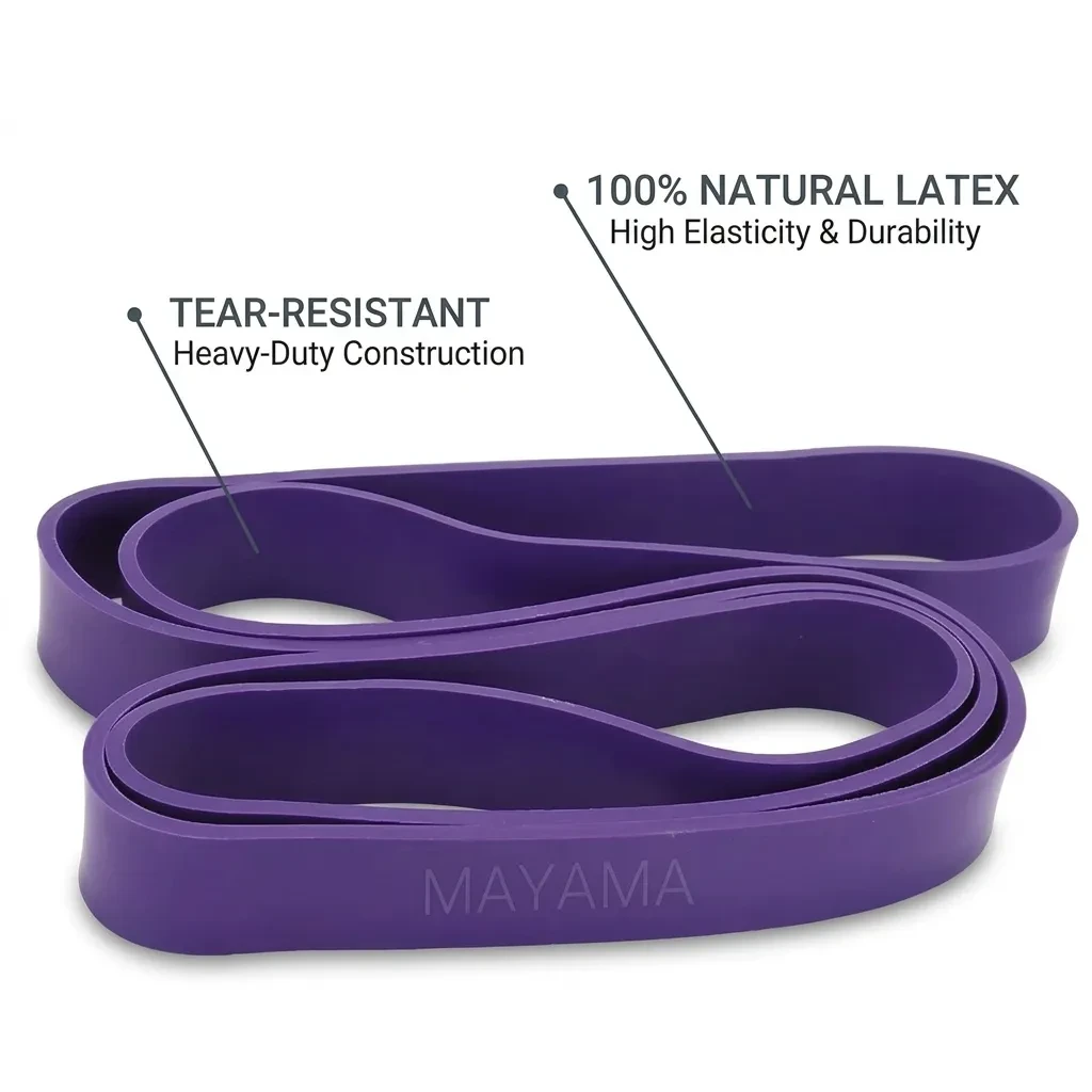 Purple Natural  Loop Resistance Band