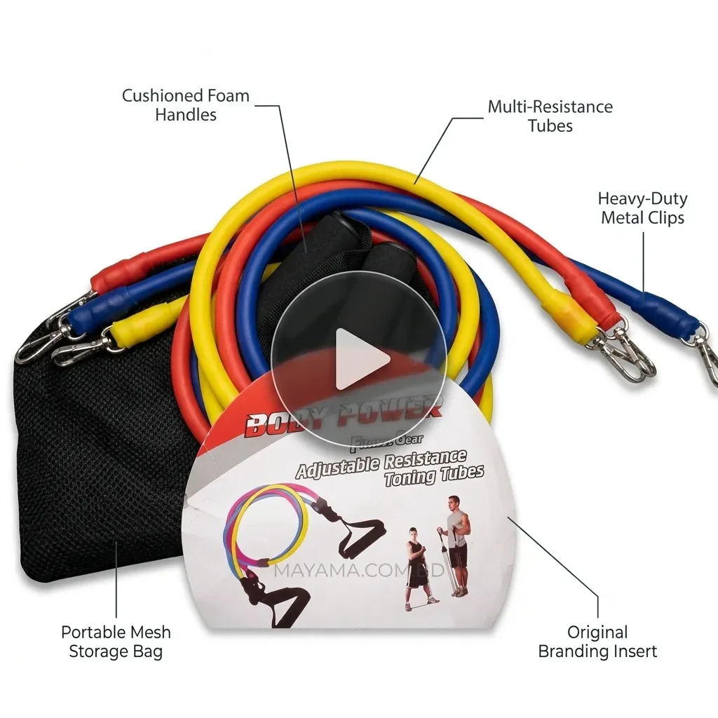 Three-Line Resistance Band